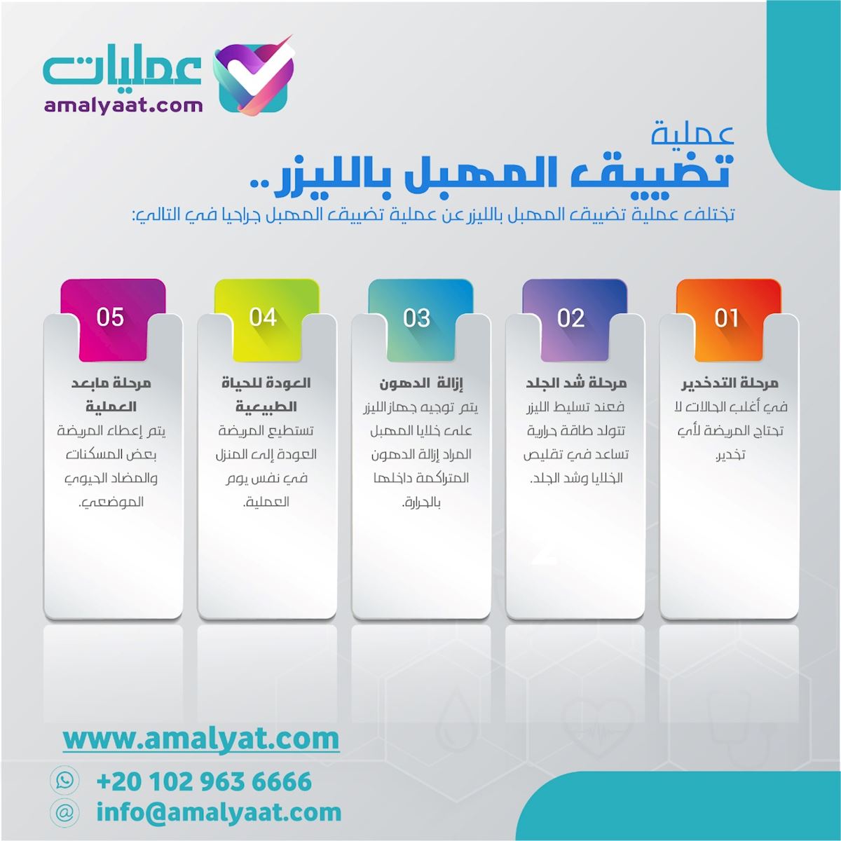 احجزي الآن تجميل المهبل بأساليب حديثة لثقة أكبر بنفسك
